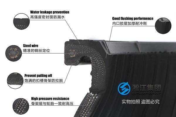 天津DN32304不銹鋼軟接使用效率高 天津DN32304不銹鋼軟接使用效率高